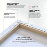 Panther Print Canvas Art – Yoda & Hulk