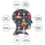 DC Comics 1000 Piece Puzzle - Cast Faces