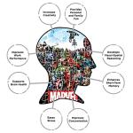 Aquarius Marvel 3000 Piece Jigsaw Puzzle