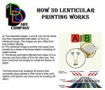 Harley Quinn Bombshell 3D Wall Art Poster