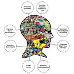 Batman Collage 1000 Piece Jigsaw Puzzle