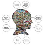 Spider-Man 1000 Piece Jigsaw Puzzle by AQUARIUS