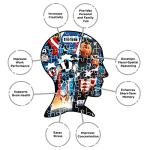 Captain America 1000 Piece Jigsaw Puzzle