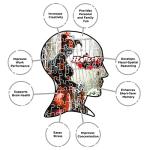 Harley Quinn & The Joker 500-Piece Puzzle