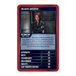 Marvel Top Trumps Card Game for Family Fun