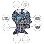 DC Comics Batman Batsuits 500-Piece Jigsaw Puzzle