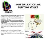 Batman Dark Knight 3D Wall Art Poster