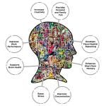 Spider-Man Villains 3000 Piece Jigsaw Puzzle