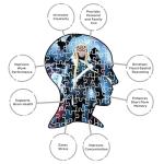 Marvel 500-Piece Jigsaw Puzzle Set of 3