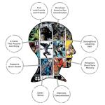 Batman Family Bingo Game for Fun Game Nights