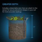 AC Infinity Soil Sensor Probe for Garden Monitoring