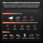 Spider Farmer Smart Power Strip with Soil Sensor