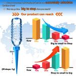 12 Pack Self-Watering Spikes with Adjustable Control