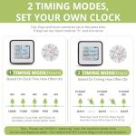 Self-Watering Indoor System for 15 Potted Plants