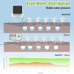 Smart WiFi Solar Drip Watering System for Plants