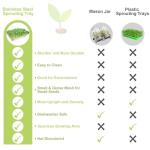 Stainless Steel 2-Tier Sprouts Growing Kit