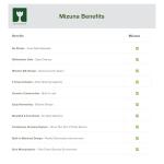 Mizuna Microgreens Growing Kit with Ceramic Trays