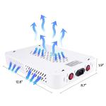 Beelux 1000W Full Spectrum LED Grow Light