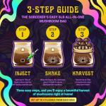 All-in-One Mushroom Grow Kit - 2 LB