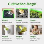 Lifello Hydroponics Growing System Tower, 9 Layers 36 Plant Spots Hydroponics Growing System Kit Tower, Vertical Hydroponic Garden Tower for Indoor & Outdoor, Space-Saving Hydroponic Tower Garden