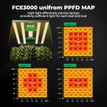 Mars Hydro 3x3 Smart Grow Tent Complete Kit