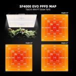 Spider Farmer 4x4ft Grow Tent Kit with LED