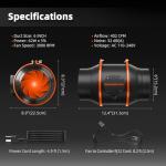 Spider Farmer 4x4ft Grow Tent Kit with LED