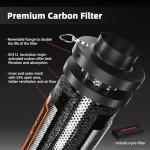 Spider Farmer 4x4ft Grow Tent Kit with LED