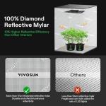 VIVOSUN 4x4 Smart Grow Tent with WiFi Setup