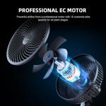 Spider Farmer 4x4ft Grow Tent Kit with LED