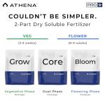 Hydroponics Fertilizer Kit with Mixing Jug