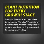 General Hydroponics Flora Series 3-Part Nutrient System