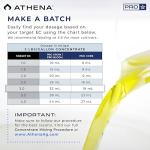 Hydroponics Fertilizer Kit with Mixing Jug