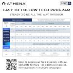 Hydroponics Fertilizer Kit with Mixing Jug