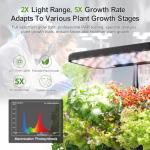 Hydroponics Indoor Garden Kit with LED Grow Light