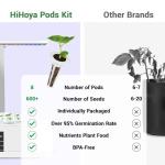 Versatile Hydroponic Salad Seed Pod Grow Kit