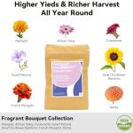 Fragrant Flower Seed Pod Kit for AeroGardens