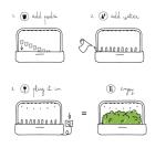 Click and Grow - Indoor Herb Garden Kit with Grow Light