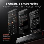 Spider Farmer Smart Power Strip with Soil Sensor