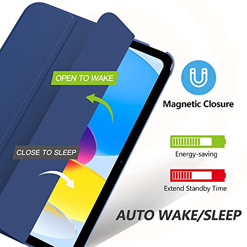 MoKo Slim Case for iPad 10th Gen 2022