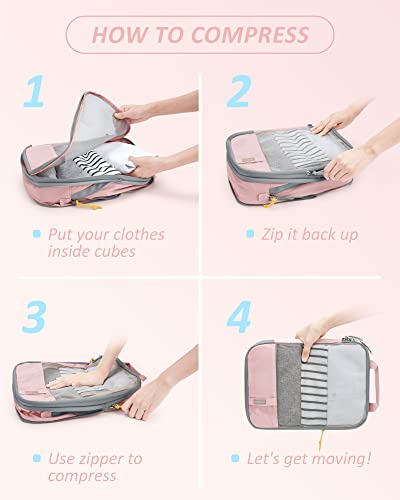 Compression Packing Cubes Organizer Set for Travel