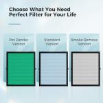 AROEVE 3-in-1 Air Purifier for Home & Office