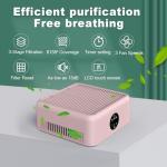 Quiet HEPA Air Purifier for Pets and Smoke