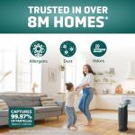 GermGuardian HEPA Air Purifier for Large Rooms