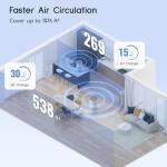 Afloia Air Purifier for Large Rooms and Allergies