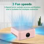 Quiet HEPA Air Purifier for Pets and Smoke