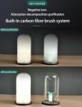 HEYAXA Mini Rechargeable Air Purifier with Low Noise