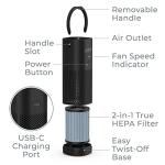 PureZone Mini Portable Cordless Air Purifier