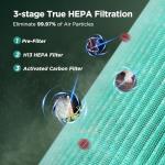 KOIOS H13 True HEPA Air Purifier for Home