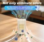 Powerful Unscented Odor Eliminator for Small Spaces